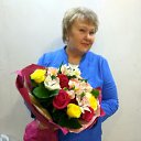 ���� �������, ��������, 68 ��� - ��������� 3 �������� 2024 � ������ ���� ����������