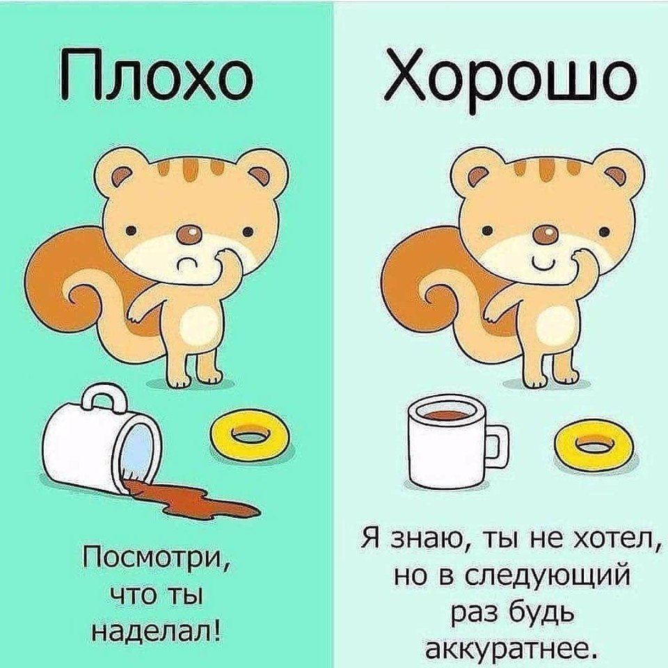   - 3