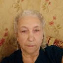 ���� �������, ������������ - ��������� 2 ������� 2026