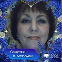 ���� Faina, �������� - ��������� 21 ������ 2025