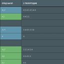 ���� �����, ������, 26 ��� - ��������� 3 ������ 2024 � ������ ���� ����������