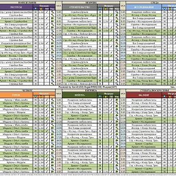 Lj, ������, 66 ���