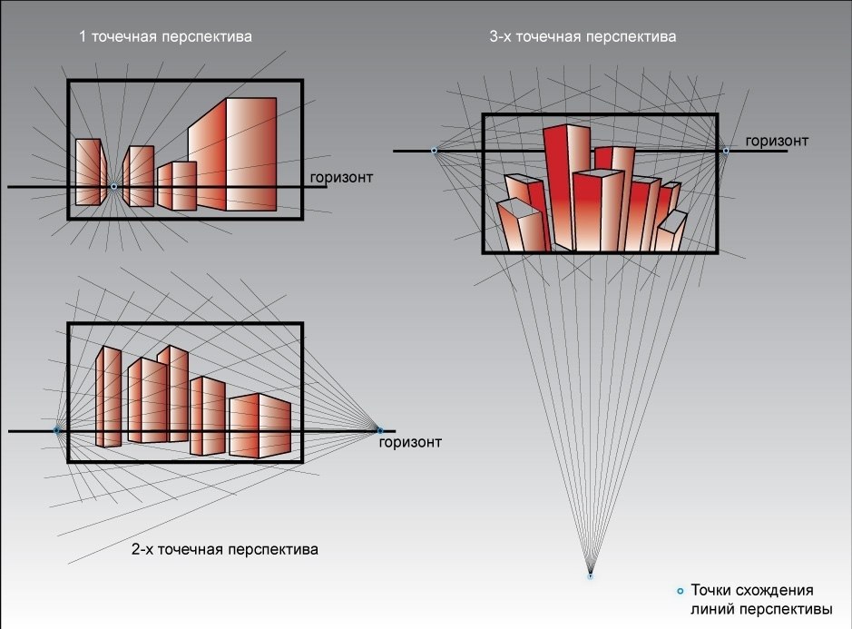 ������� � �����������.1 �������� �����������. �����, ��������� �� ����� ����� ��������� (��� ��� ... - 2