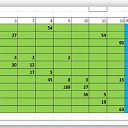 ���� ���������, �������������� - ��������� 6 ������� 2025 � ������ ������ ��������