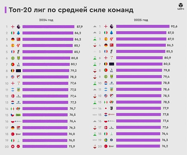   ,   =  .      Opta? Opta   -20 ...