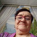 ���� ����, ���, 71 ��� - ��������� 28 ���� 2026 � ������ ���� ����������
