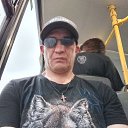 ���� ������, ���������� - ��������� 27 ������ 2025 � ������ ���� ����������