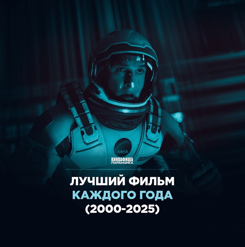 ������ ����� �a��o�o �o�a (2000-2025) �ac�� �ep�a�.�e���c� ��e��e�, ��o � �e� �e �o��a�e�