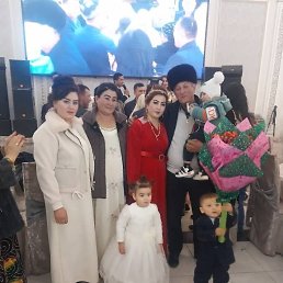 ���� ��������, ������, 25 ��� - ��������� 1 ������ 2024