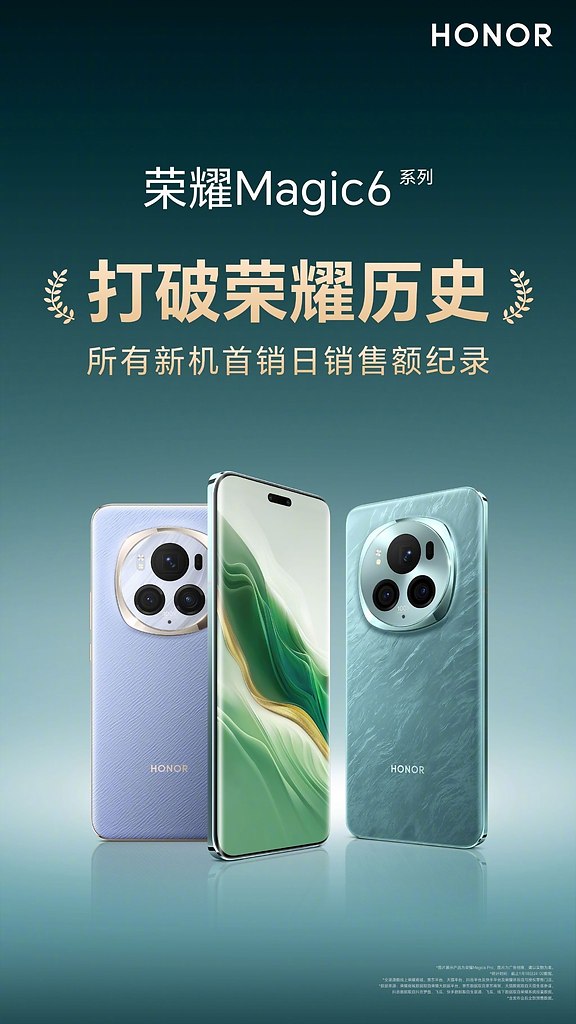 Honor magic 6 китайская версия. Honor magic 6 китайская версия