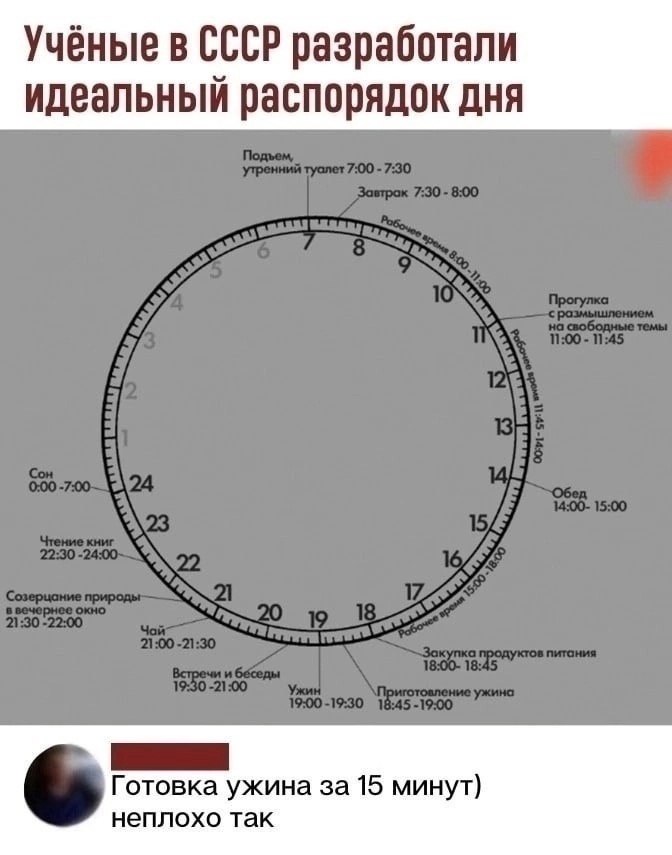 � ���� ����� ����������?