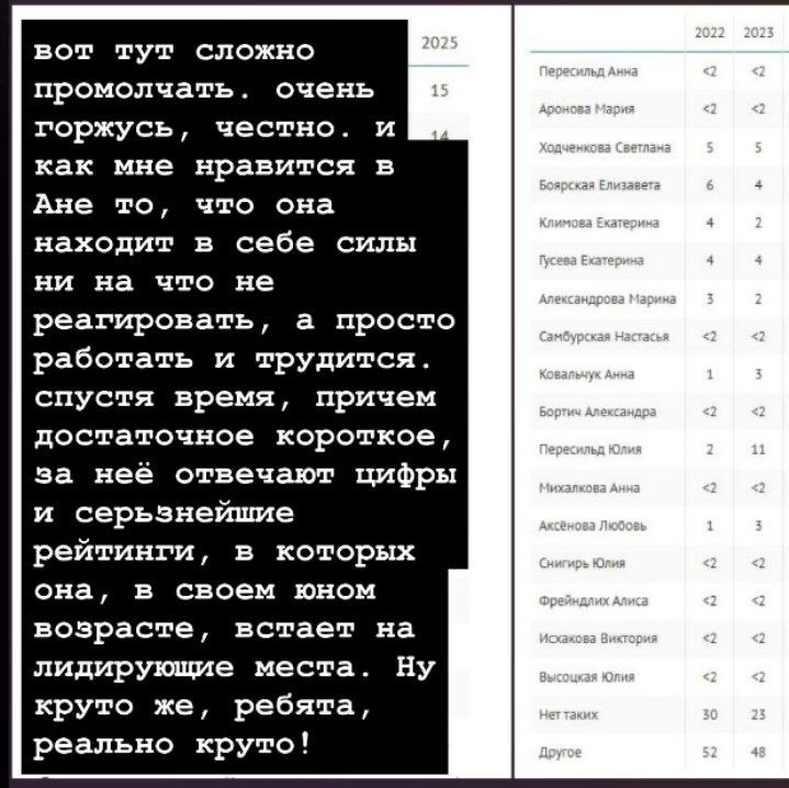      ,      .     ... - 2