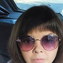 ���� Oksana, ����� - ��������� 20 ������ 2026 � ������ ���� ����������