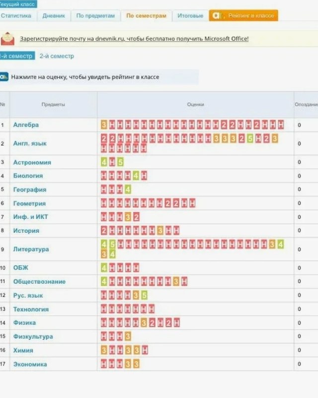 � ����� ������������ ������� ���� �������� ����. �������: 