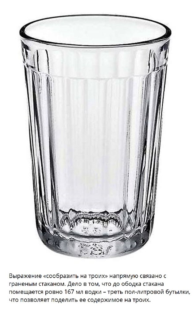 В стакан налили 150 г воды. Схема граненого стакана. Граненый стакан чертеж. Граненый стакан мерка. Миллилитры в стакане.