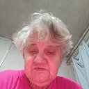 ���� ����, ������, 64 ���� - ��������� 22 ������ 2025 � ������ ���� ����������