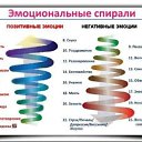 ���� T�����, ��������, 53 ���� - ��������� 28 ������ 2024 � ������ ���� ����������
