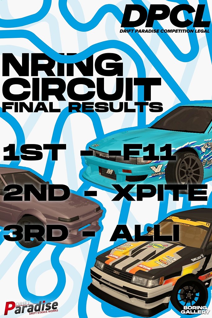 DPCL Season 2: Nring Circuit - . 1  -f11 - 30.000.000$ 2  Xpite - 20.000.000$ 3  ...