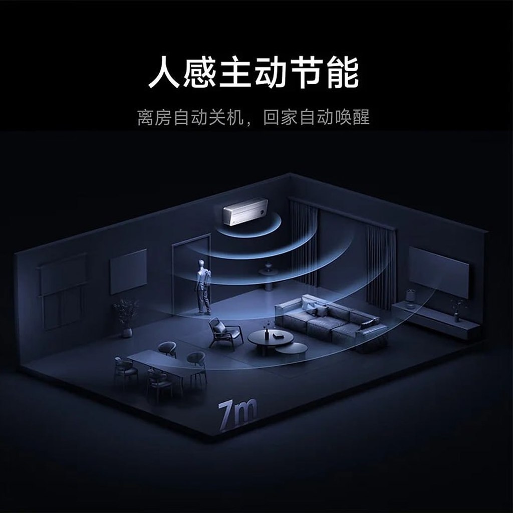 MIJIA AIR CONDITIONER PRO - ����� ����������� ������� ������ �� ����. Xiaomi ����������� ����� ... - 3