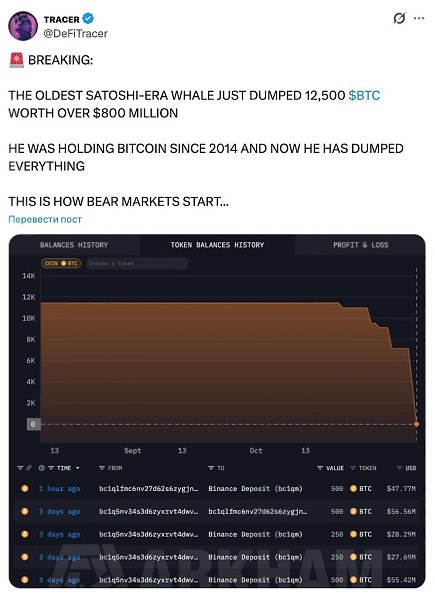 ���� � 12 500 BTC �� ����� ����� 800 ��������� ��������. ������ ��������� � 2014 ����. ������ ���� ... - 2