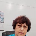 ���� �����, ���������� - ��������� 19 ���� 2026