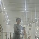 ���� ����, ������, 55 ��� - ��������� 4 ���� 2025 � ������ ���� ����������