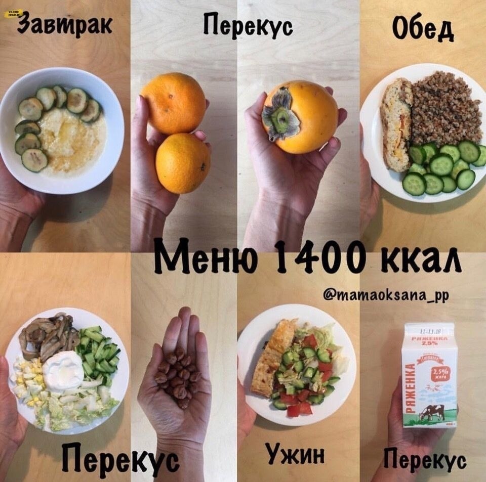 Питание на 1500 калорий