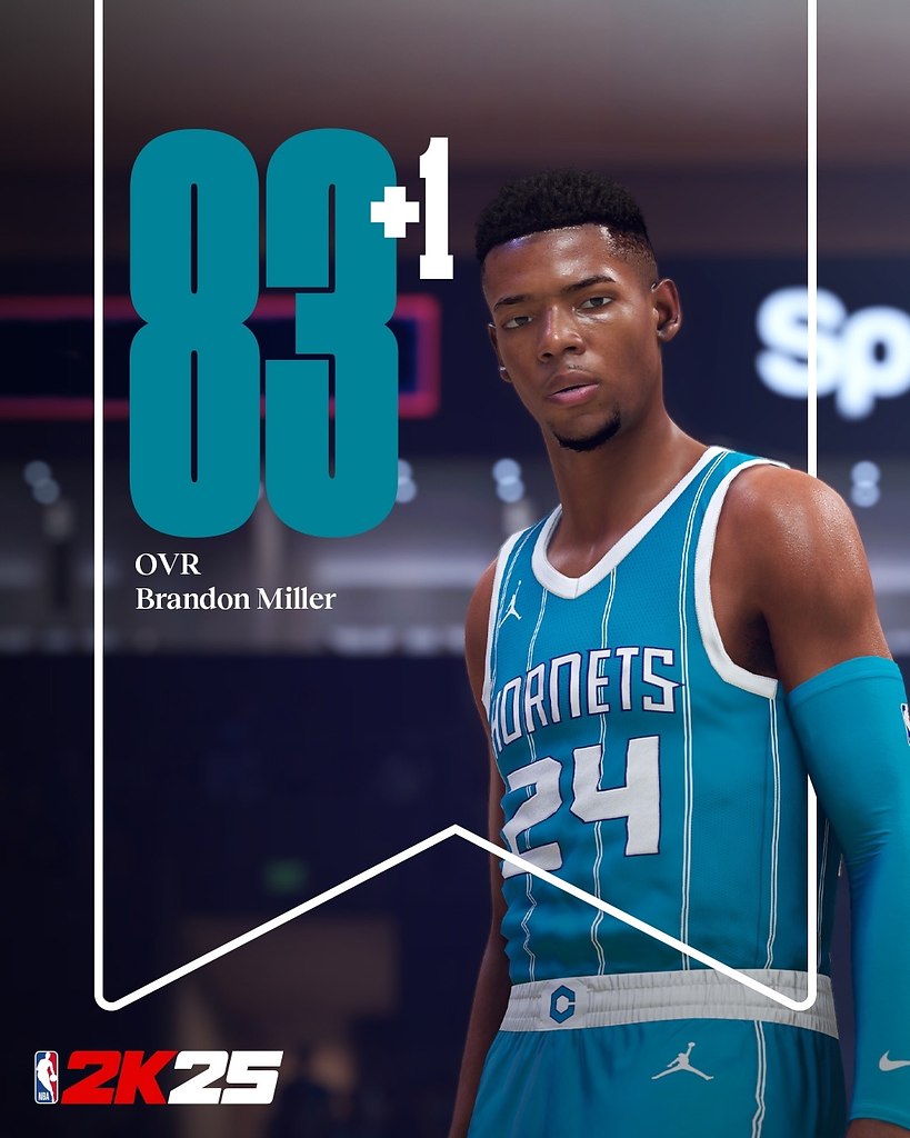     NBA 2K25:      . - 10