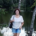 ������� 2025 �� ������� ������ ��������