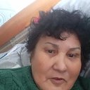 ���� ���, ����, 66 ��� - ��������� 28 �������� 2025 � ������ ���� ����������