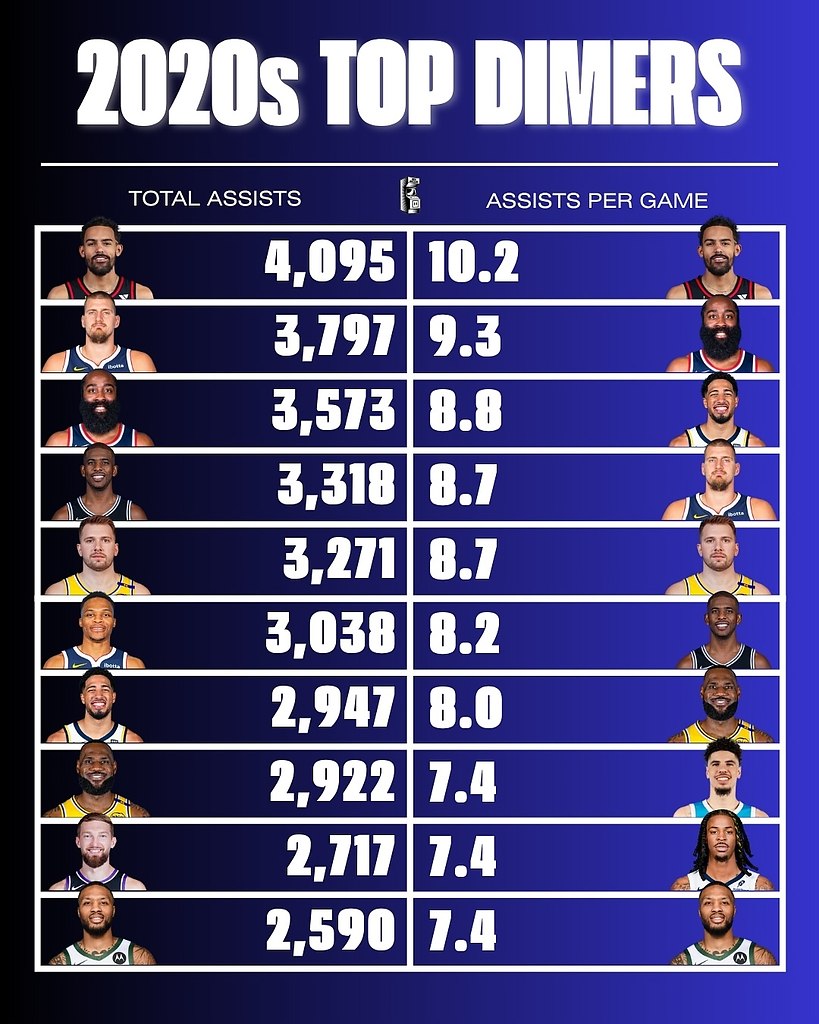      2020- .:     . ,    ... - 2