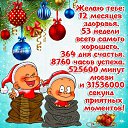 ���� �����, �����-��������� - ��������� 31 ������� 2023 � ������ ������ ��������