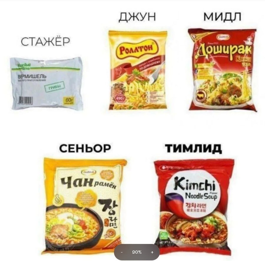    ,   ,  -           ...