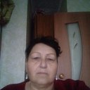 ���� ����, ���������, 65 ��� - ��������� 2 ������� 2025 � ������ ���� ����������