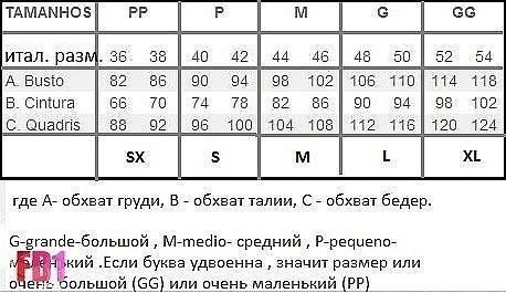 poa  - 7