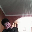 ���� Lena, ������ - ��������� 6 �������� 2025 � ������ ���� ����������