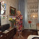 ���� Tamara, ������ - ��������� 2 ���� 2025 � ������ ���� ����������