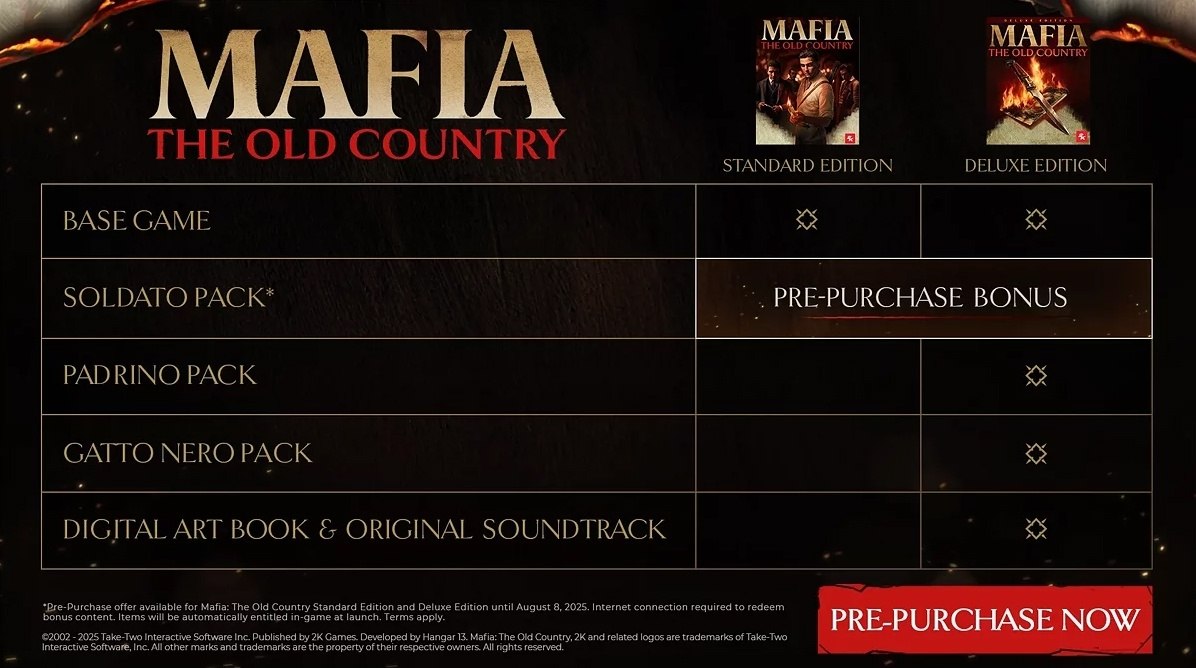 Вышел геймплейный трейлер Mafia: The Old Country. Погрузитесь в криминальный мир Сицилии 1900-х ...