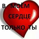���� ��������, ��������, 55 ��� - ��������� 30 ������ 2023 � ������ ���� ����������