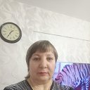 ���� �������, ������� - ��������� 4 ������ 2026 � ������ ���� ����������