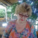 ���� �������, ������������ - ��������� 2 ������� 2025 � ������ ���� ����������