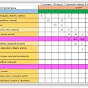 ���� ���������, ������ - ��������� 8 ������ 2026 � ������ ������ ��������