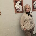 ���� �������, �����, 58 ��� - ��������� 21 ����� 2026 � ������ ���� ����������