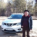 ���� ������� �����, ���������, 55 ��� - ��������� 25 ������� 2025 � ������ ���� ����������