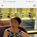 ���� Anna, ������ - ��������� 31 ������� 2025 � ������ ���� ����������