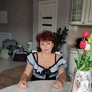 , 64 , 