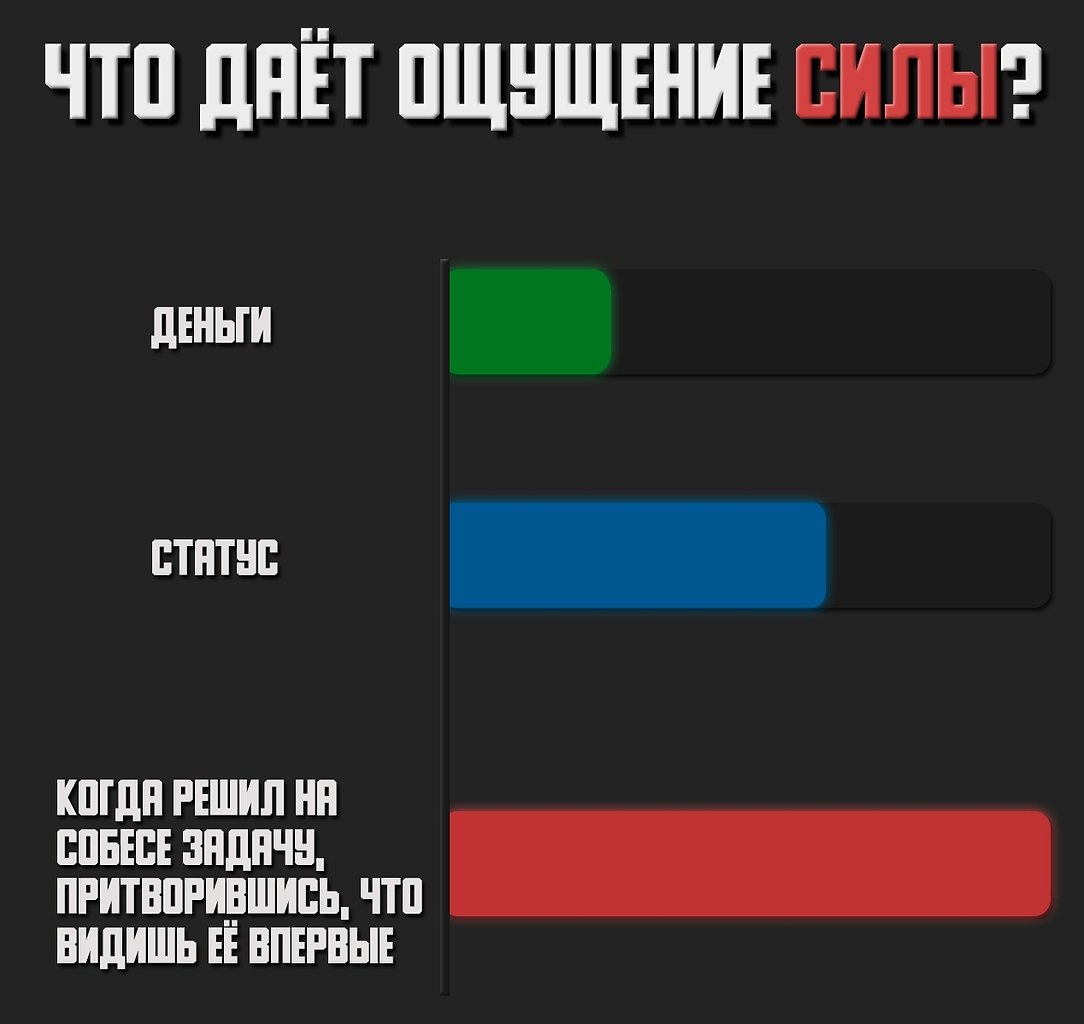 �� ��, ��������..