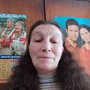 ���� �������, ���������, 65 ��� - ��������� 1 ������� 2026 � ������ ���� ����������