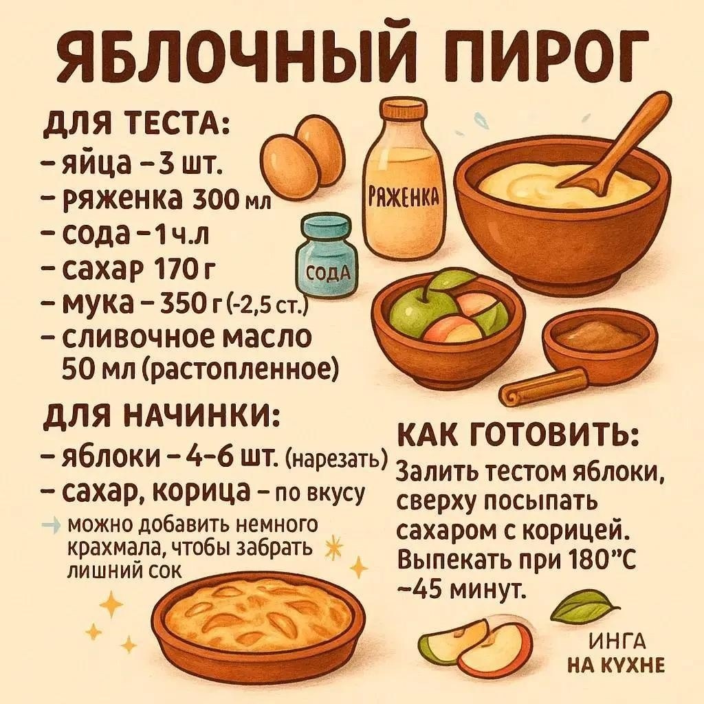  - 31  2025  20:11 - 5