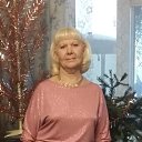 ���� Gulj, ���, 72 ���� - ��������� 30 ���� 2024 � ������ ���� ����������